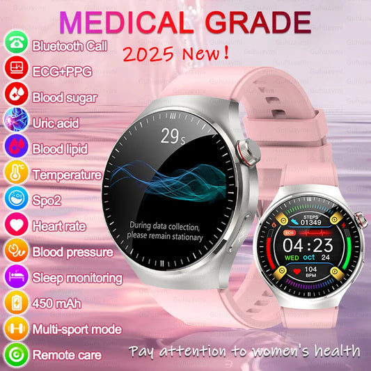 2025 TitanTek  Medical Grade Blood Fat Uric Acid Women Smartwatch ECG Blood Sugar Heart Rate Blood Pressure Health Monitoring Smart Watch