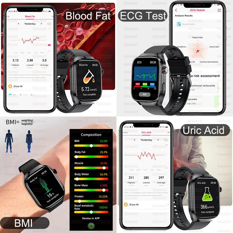 TitanTek Women Medical Grade Health Smartwatch Physical Examination Blood Sugar Fat Heart Rate Uric Acid AMOLED Bluetooth Call Smartwatch