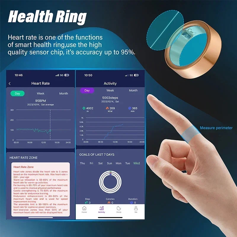 TitanTek Smart Ring Men Women with Charging Case, Skin Temperature Health and Sleep Monitor 5ATM Waterproof For Andriod IOS Smart Phone