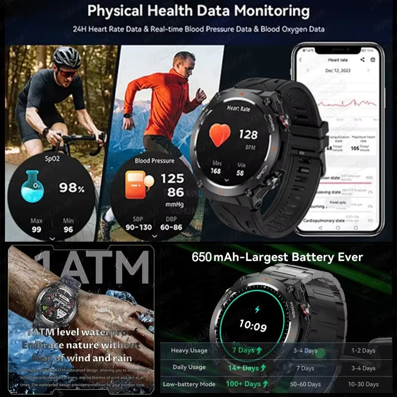 202TitanTek New Real GPS Smart Watch Men Bluetooth Call Compass 650mAh Big Battery IP68 Waterproof Sport Smartwatch For Android IOS