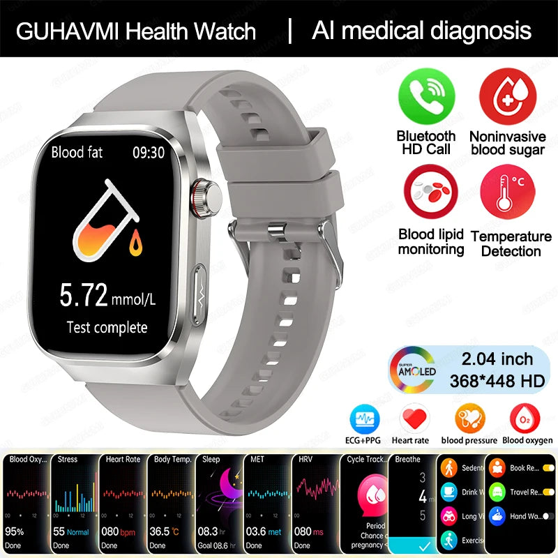 TitanTek Women Medical Grade Health Smartwatch Physical Examination Blood Sugar Fat Heart Rate Uric Acid AMOLED Bluetooth Call Smartwatch